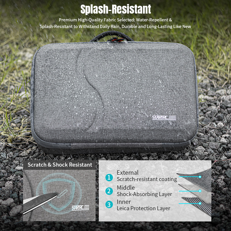 Carrying Case for DJI Mini 5 P - огляд і ціна Drone Rc Pro 2