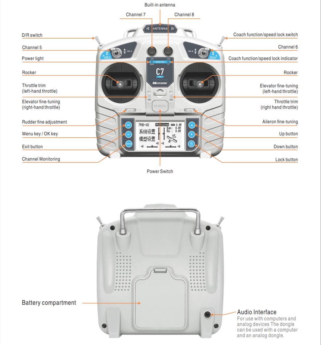MicroZone MC7 Controller C7 MI - огляд і ціна Drone Helicopter Rc