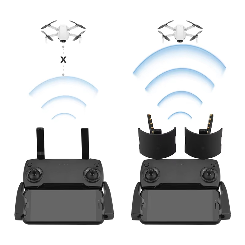 Yagi Antenna for DJI Mavic Min - огляд і ціна Drone Rc N2