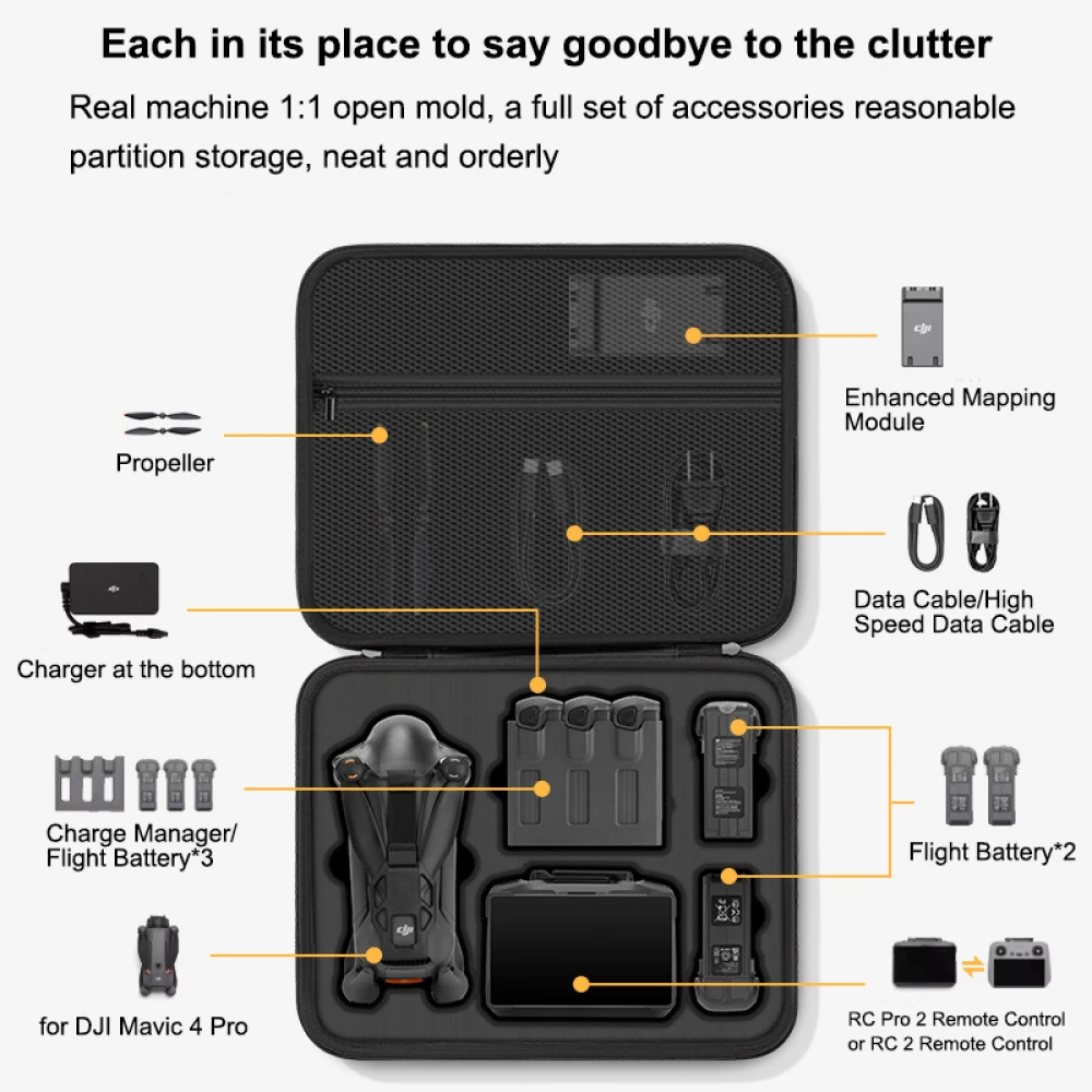 for DJI Mavic 4 Pro Case,Porta - огляд і ціна Drone Ls Rc